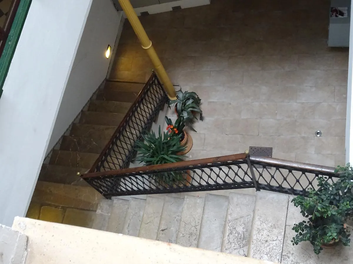 Hostal Ritzi Palma Espagne